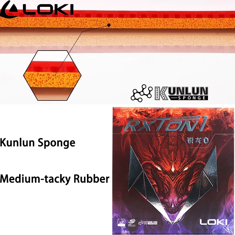 LOKI Table Tennis Rubber Sheet - огляд і ціна Table Tennis Loki