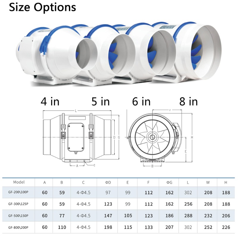 Ducted Blower 6 Inch Inline Du - огляд і ціна Rubber Booster Speed