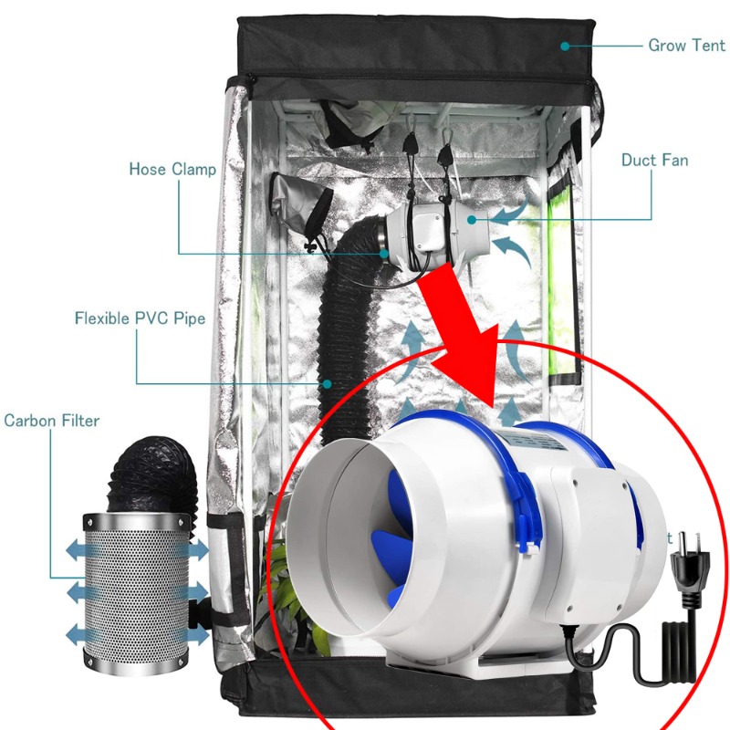 Ducted Blower 6 Inch Inline Du - огляд і ціна Rubber Booster Speed