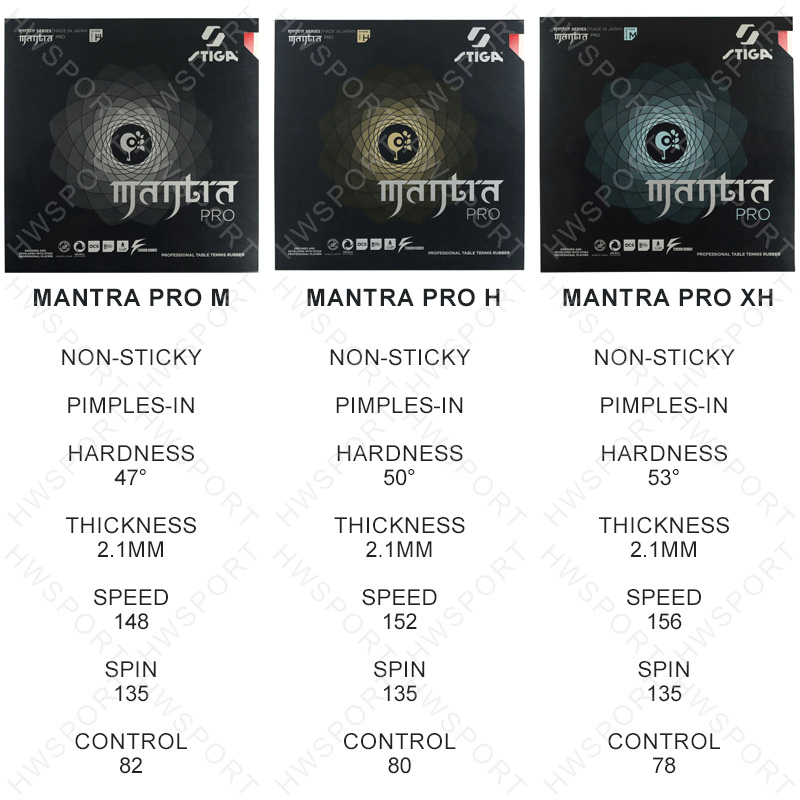 STIGA MANTRA PRO Table Tennis  - огляд і ціна Table Tennis Japan